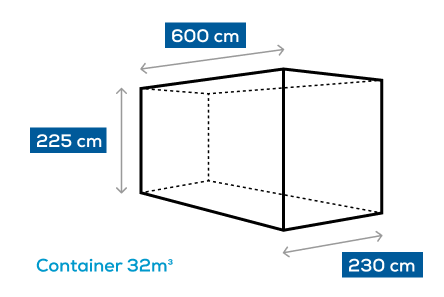 Skizze und Ma&szlig;e einer 32m<sup>3</sup> Containers