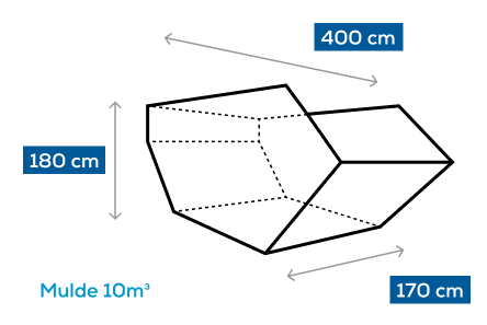 Skizze und Ma&szlig;e einer 10m<sup>3</sup> Mulde