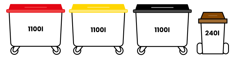 Skizzierte Darstellung von 4 Abfalltonnen: 1100-Liter-Tonnen Altpapier, Leichtverpackungen und Restm&uuml;ll sowie ein 240-Liter-Tonnen f&uuml;r Bioabf&auml;lle
