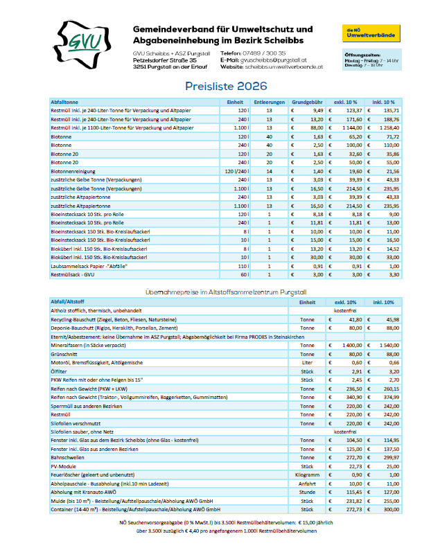 Vorschaubild (Tabellenansicht) f&uuml;r das .pdf